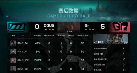 战争雷霆全新电竞涂装发布 四季涂装物资箱更新40款