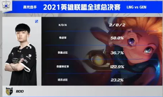 沙特Savvy Group收购沐瞳科技 张云帆继续担任CEO